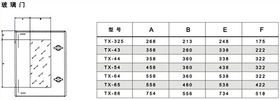 玻璃纤维箱