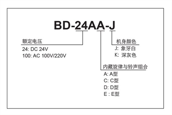 BD-(3)