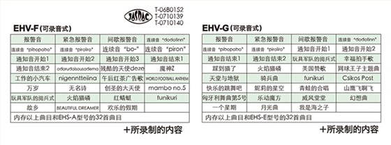 EHV (2) EHV (2)