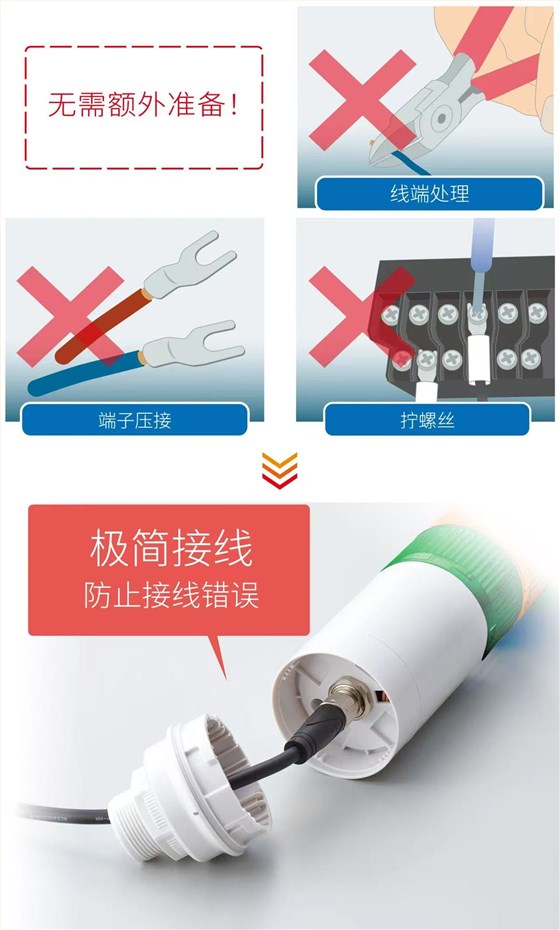 多层信号灯