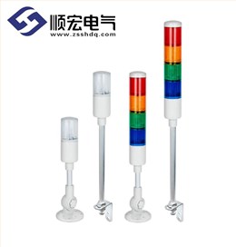 MT5I多层信号灯