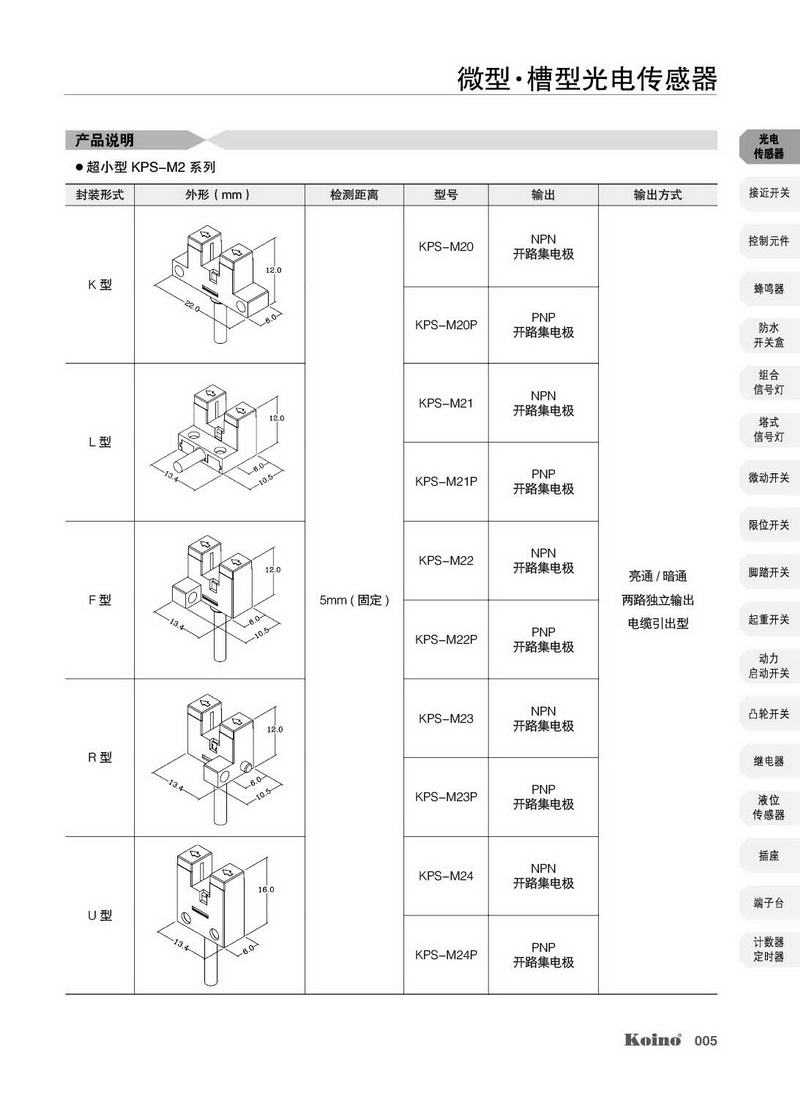 产品信息