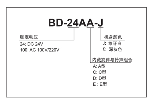 BD-(3)