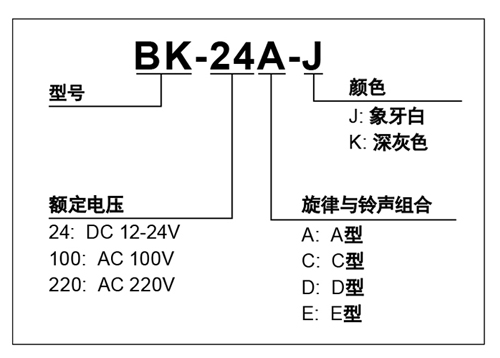 BK-(1)