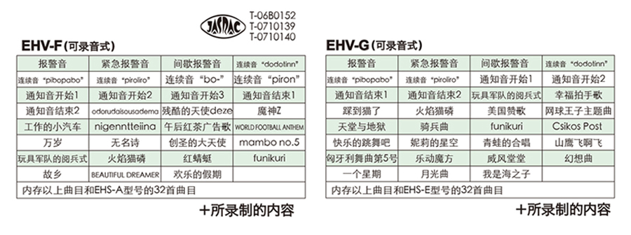 EHV (2) EHV (2)