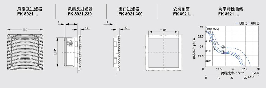 FK8921