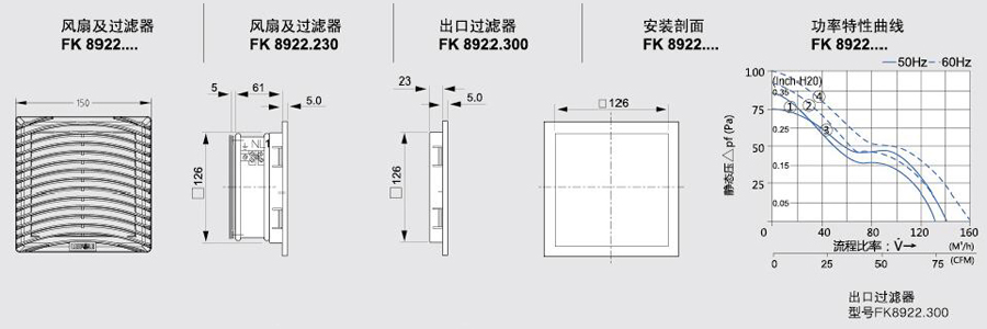 FK8922