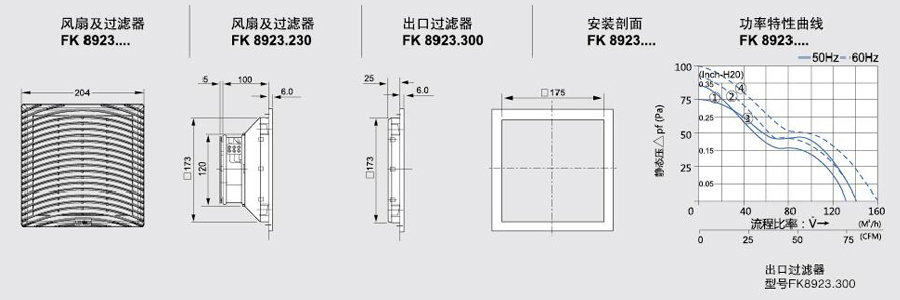 FK8923