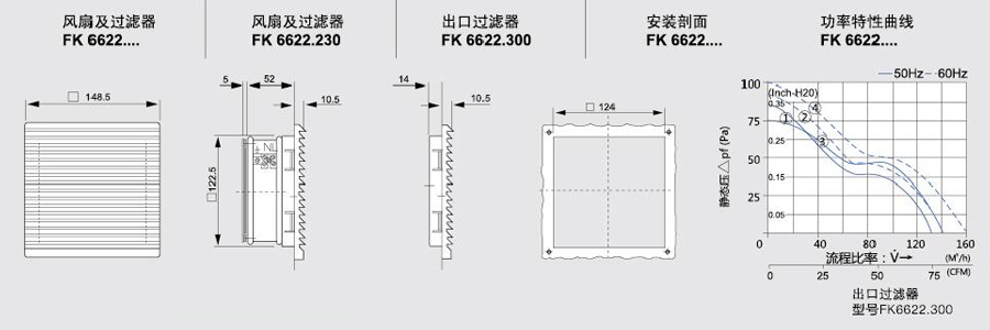 FK6622