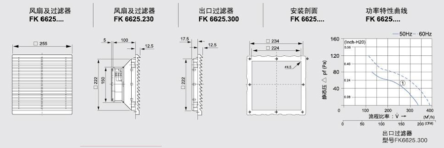 FK6625