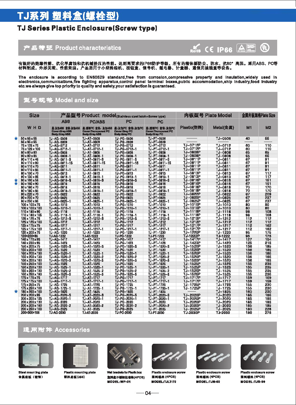 详情图 AG系列带塑料螺栓型防水盒ABS阻燃 (3)