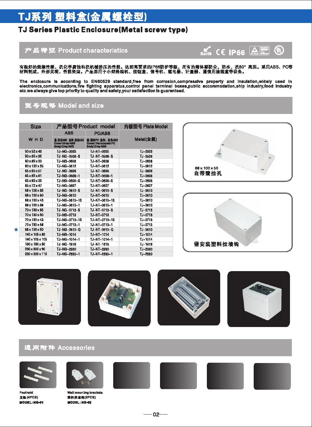 详情图 AG系列带金属螺栓型防水盒ABS阻燃 (2)