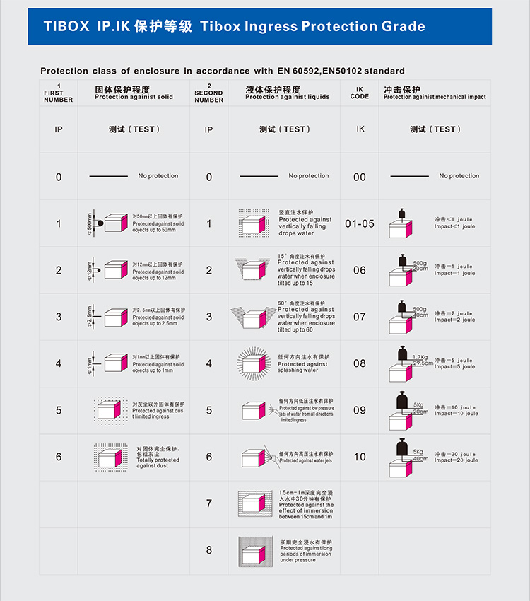 详情图 TJ-AT-0808 (6)