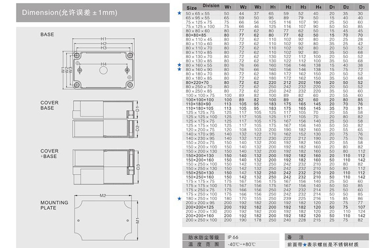 详情图 TJ-AT-1217 (2)