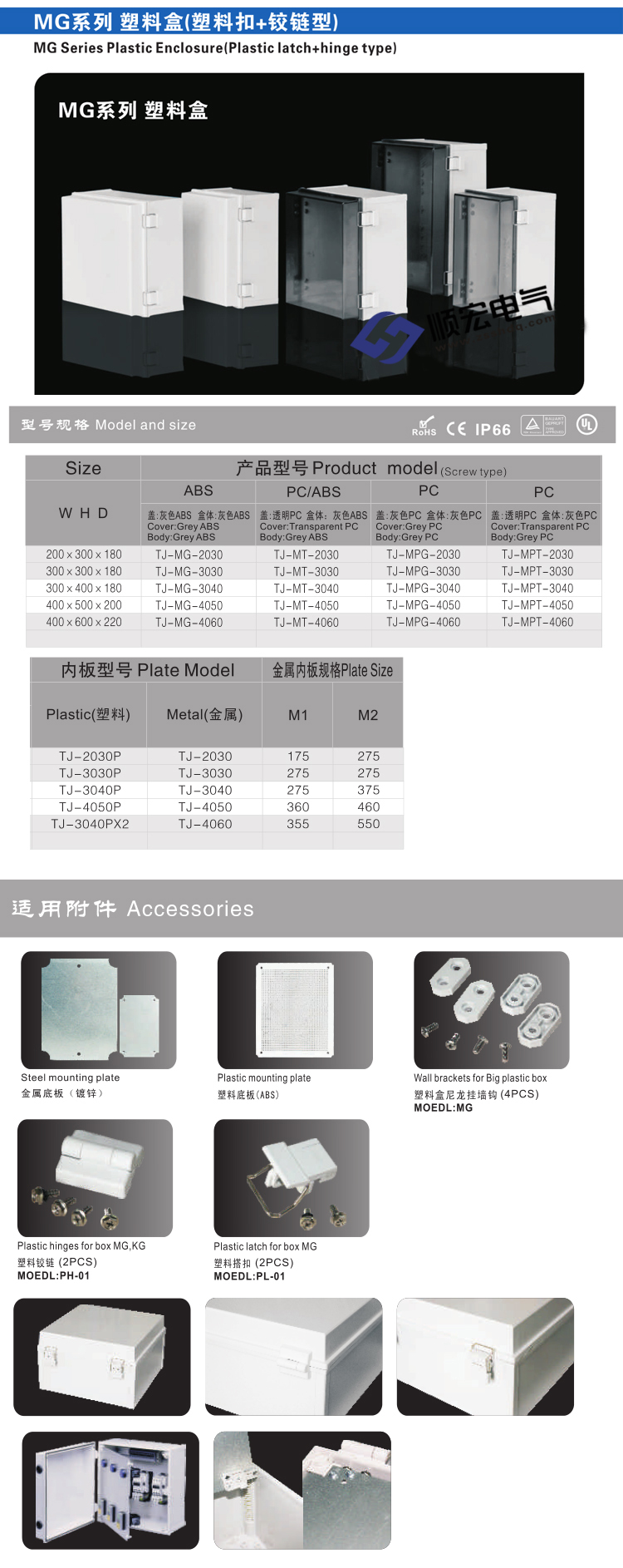 MG系列 塑料盒（塑料扣+铰链型） (3)