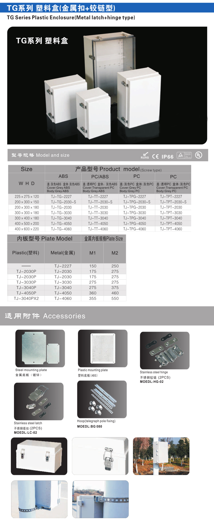 TG系列 塑料盒（金属扣+铰链型） (3)