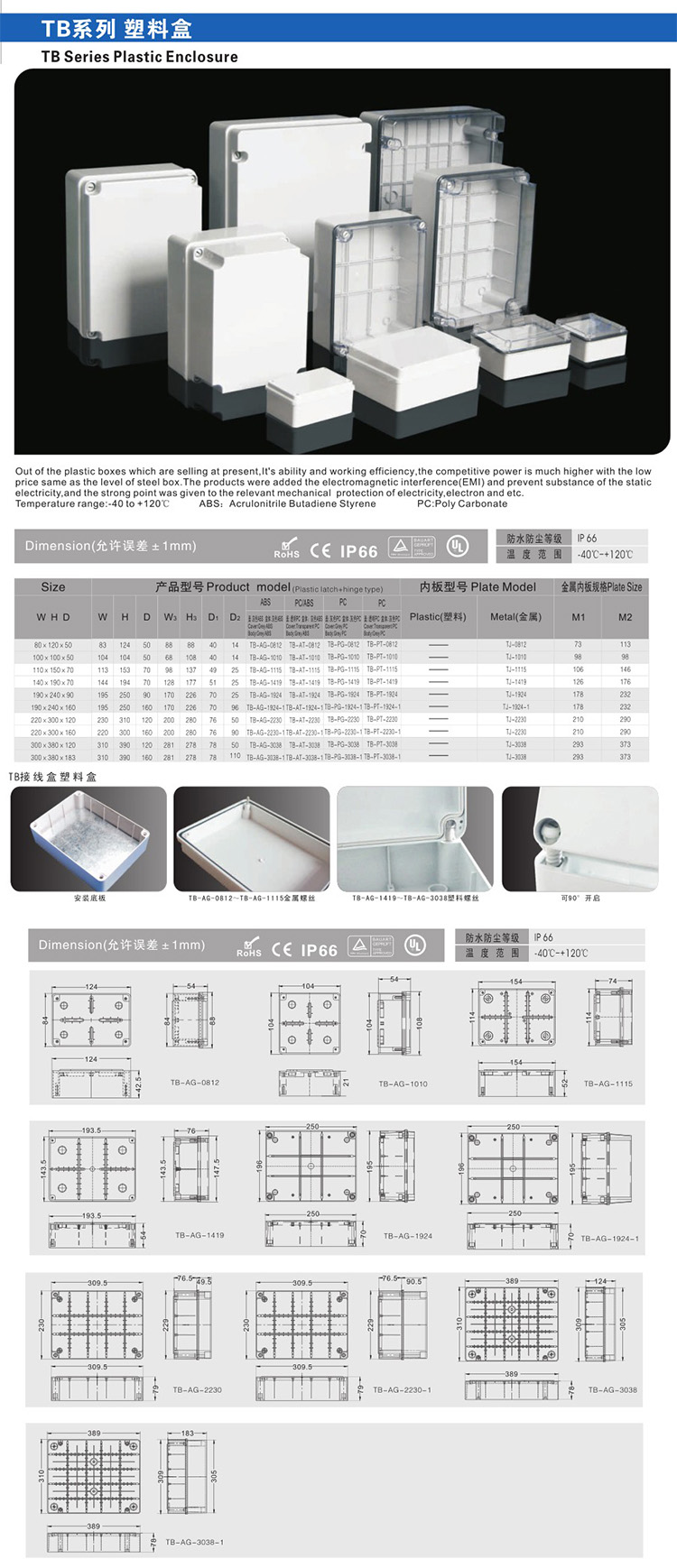 详情图 TB系列 塑料盒（螺栓型）2