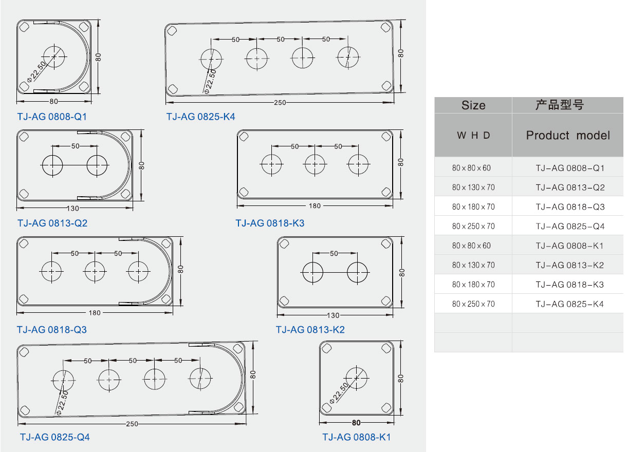 详情图 TJ系列 塑料盒（开关按钮型） (6)
