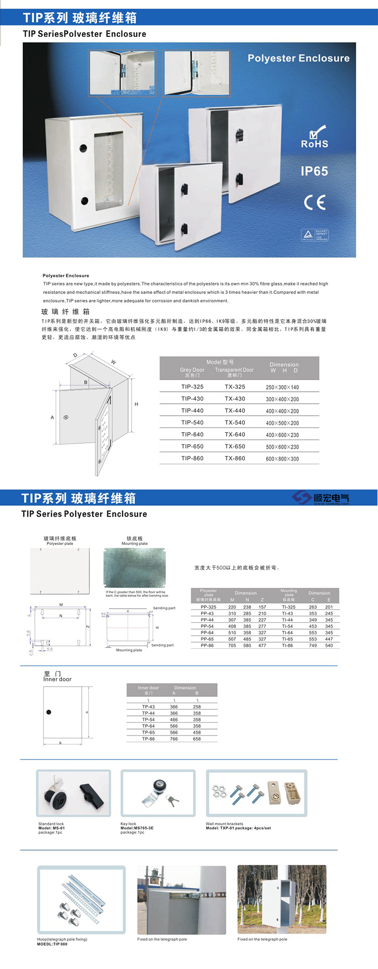 详情图 TIP系列 玻璃纤维箱 (3)