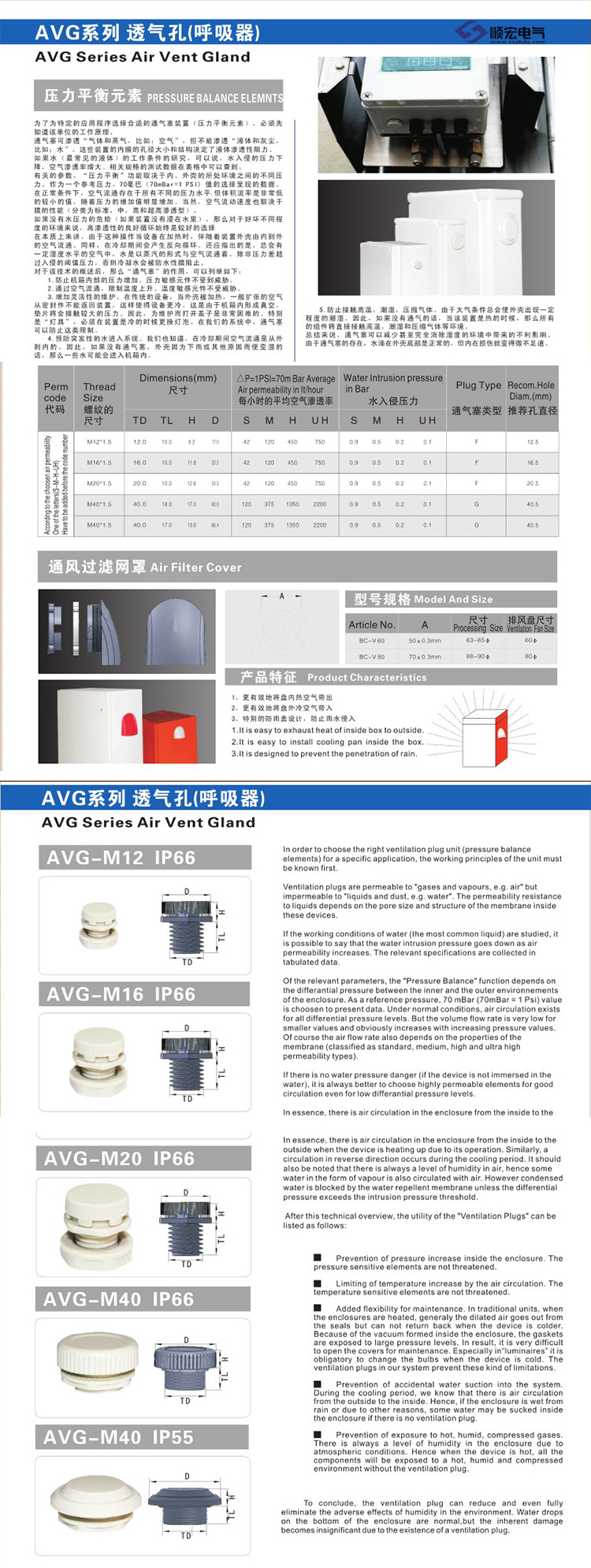 详情图 AVG系列 透气孔（呼吸器）