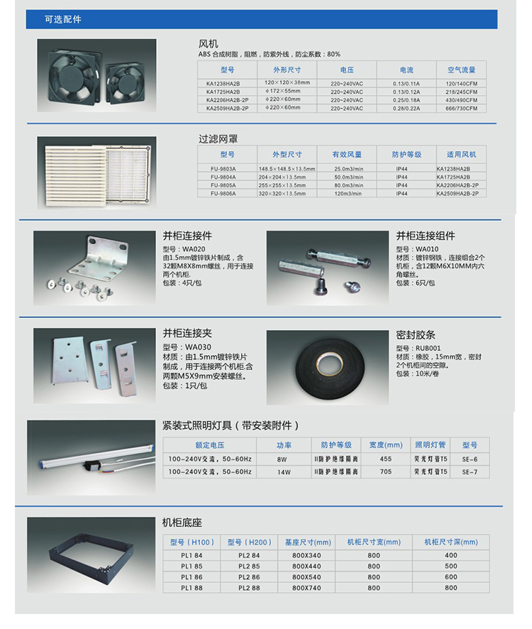 详情图 AR9落地式机电柜 (3)