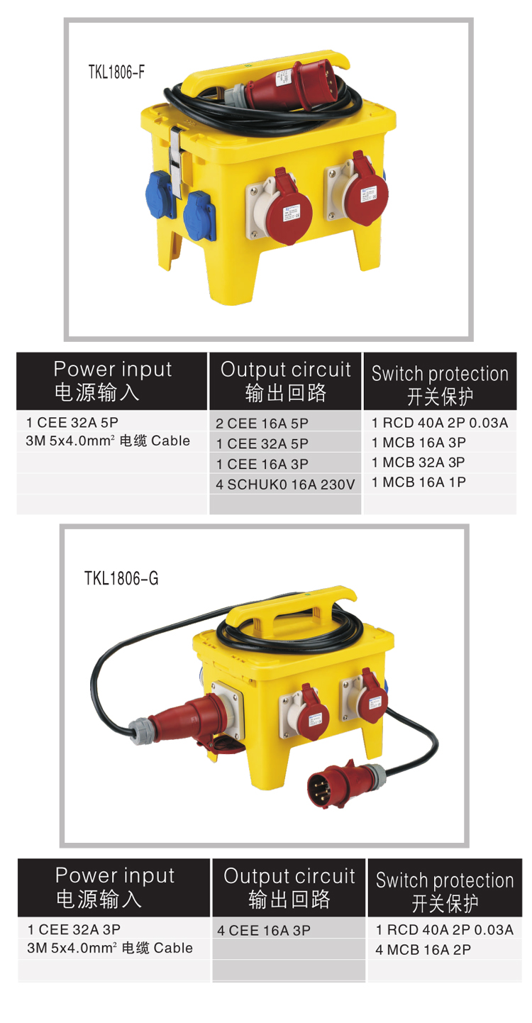 详情图 TKL-1806系列 12位移动式防水插座箱 (2)