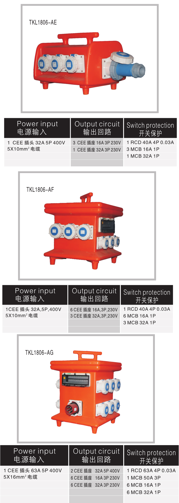 详情图 TKL-1806系列 12位移动式防水插座箱 (3)