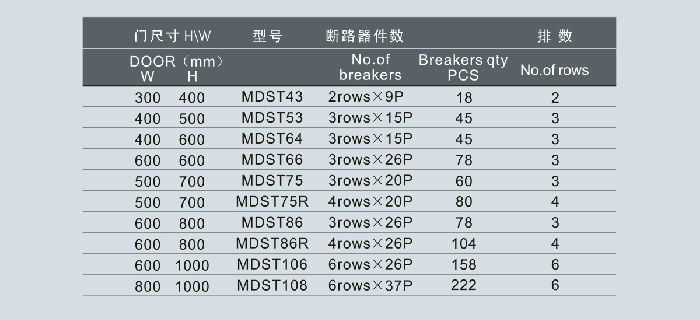 详情图 ST4 520+MDST54