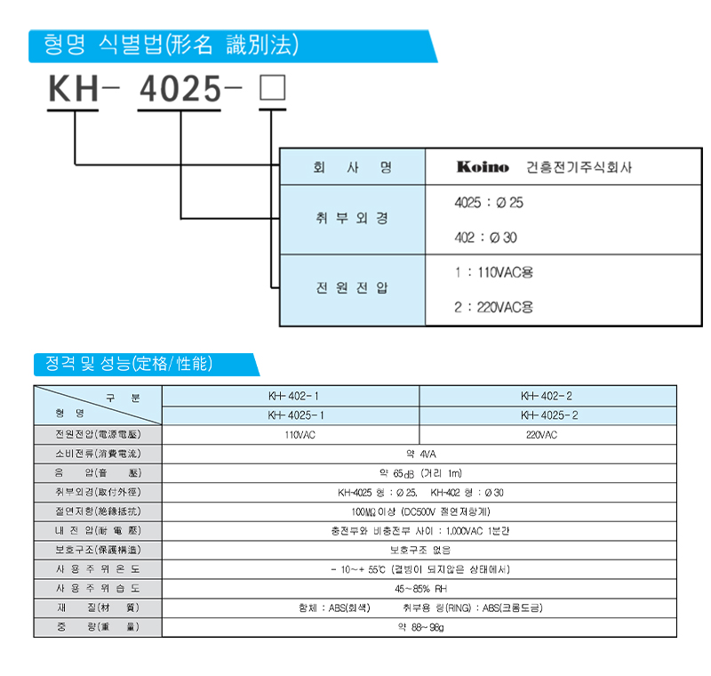 KH-402